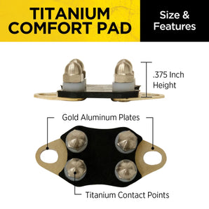 Dogtra Titanium Comfort Pad Gentle 4-Point E-Collar Accessory for Sensitive Dogs