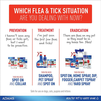 Adams Plus Flea & Tick Collar for Small Dogs & Puppies 3-Pack Adams