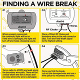 Dogtra In-Ground Dog E-Fence 3500 Additional Receiver Collar Dogtra