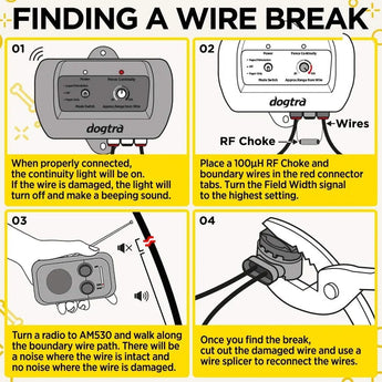 Dogtra In-Ground Dog E-Fence 3500 Additional Receiver Collar Dogtra