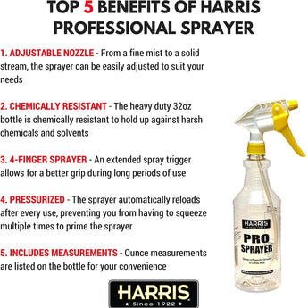Harris Professional Spray Bottle 32 oz. 2-Pack Harris