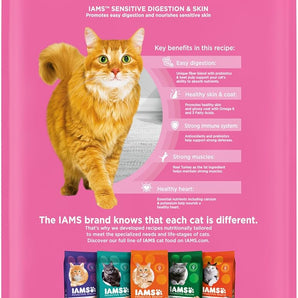 Iams Proactive Health Sensitive Digestion & Skin Turkey Dry Cat Food