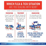Adams Plus Flea and Tick Spot On for Large Dogs 31-60 lbs. Adams