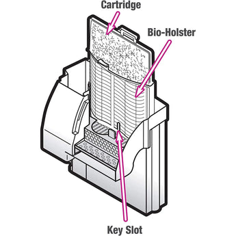Aqueon Replacement Filter Cartridges Medium, 6-Pack Aqueon