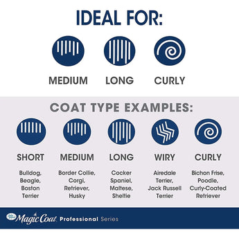Four Paws Magic Coat Ear & Eye All Dogs Grooming Scissors Four Paws