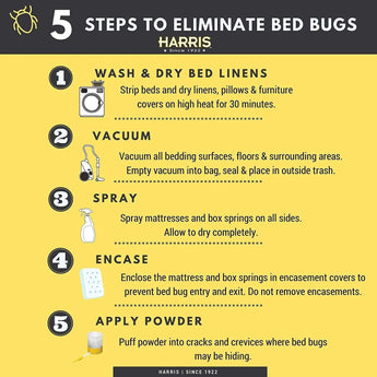 Harris Bed Bug Killer Liquid Spray Odorless Formula 8 lbs. Harris