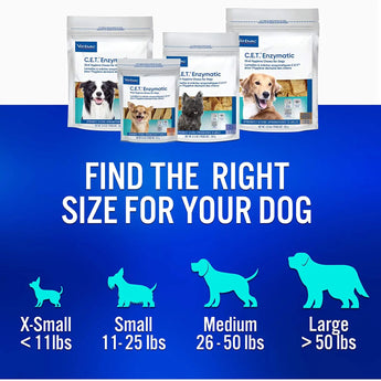 Virbac CET Enzymatic Oral Hygiene Chews for MD Dog 26-50lbs. 3pck Virbac