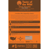 Taste of the Wild High Prairie Grain-Free Dry Puppy Food 5lbs. Taste of the Wild